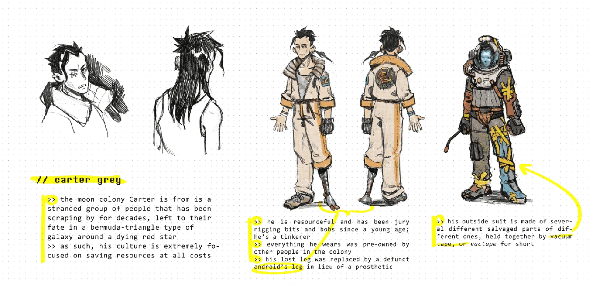 A design sheet for my Mothership character Carter